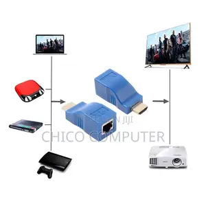 Hdmi Externder Over Cat6