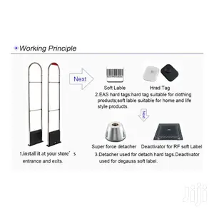 Anti Theft System Solution