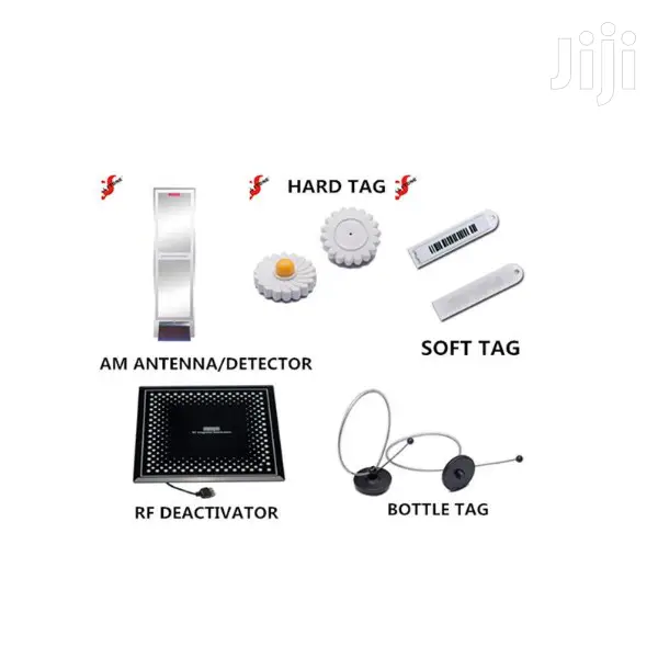 Anti Theft System Solution