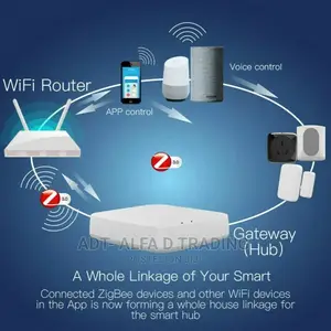 Zigbee Mini Hub/Gateway