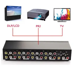AV 8 Port Splitter