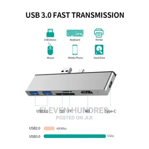 Surfacehub 6-in-1 Type-C Hub