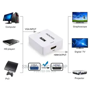 1080P MINI VGA to HDMI Converter With Audio Video Projector