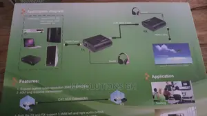 Hdmi Extender 60m