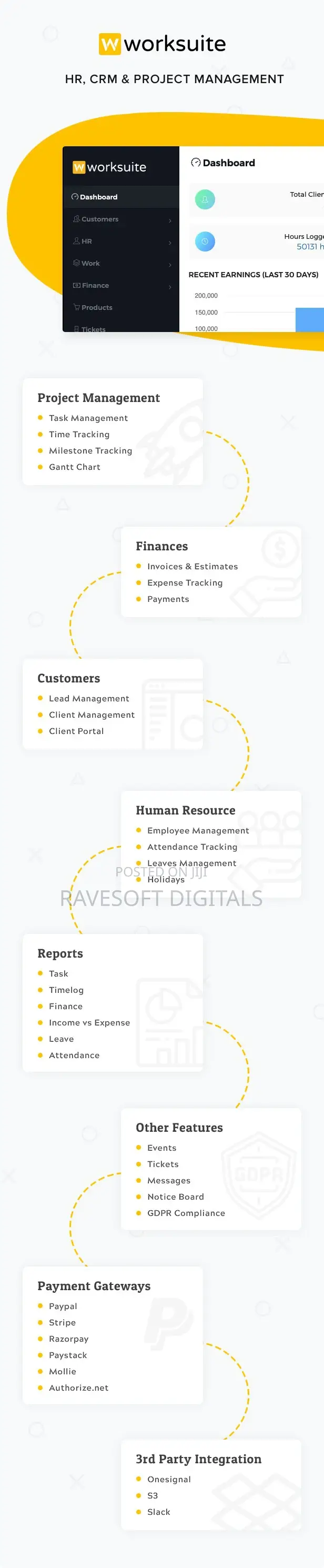 Powerful HR, Accounting, CRM System