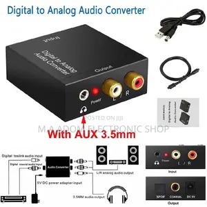 Digital Converter
