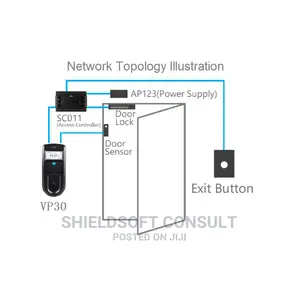 ANVIZ VF30 PRO Access Control Fingerprint /Card