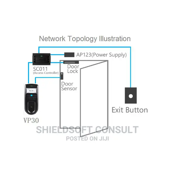 ANVIZ VF30 PRO Access Control Fingerprint /Card