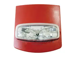 Fire Detection Masters