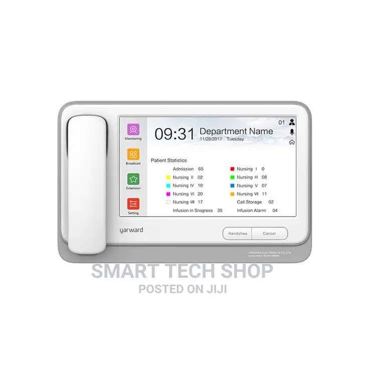 Intelligent Hospital and Nurse Call Systems With Software