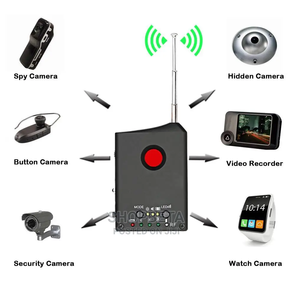 Bug Detectors