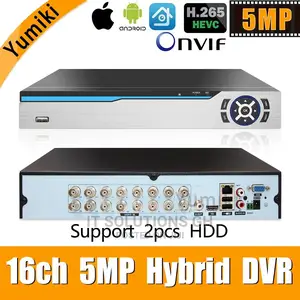 Xvr 16ch Audio Over Coaxial