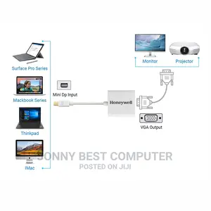 Mini Displayport to VGA