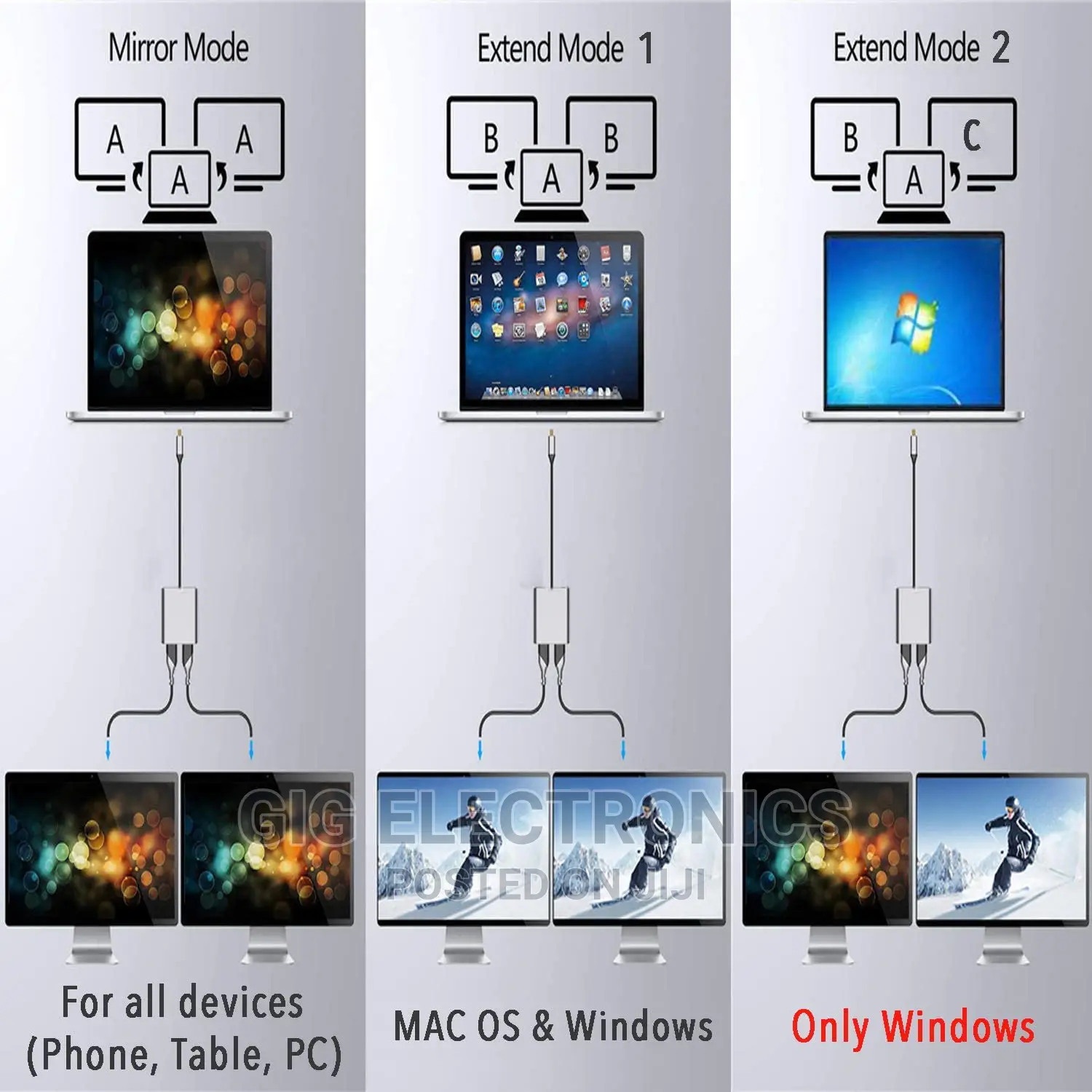 Type C to Dual Hdmi - 4 in 1 Usb 3.0 + Pd