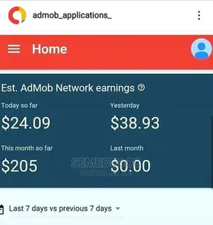 Earn $100-$2000 Monthly With Website Without Doing Nothing?