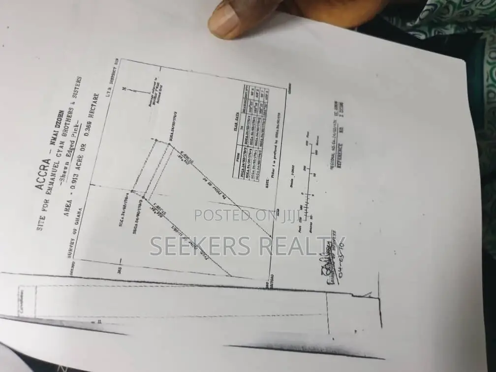 0.09 Plots of Land for Sale at Nmai Dzor