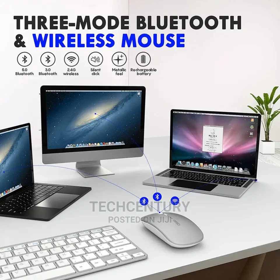 Inphic Bluetooth Mouse 3 Modes