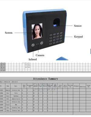Facial Recognition Biometric Attendace Machine