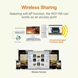 Tenda Usb Wireless Adaptor Adapter