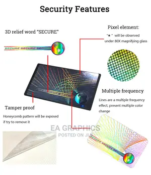 ID Card Transparent Hologram Overlay Stickers