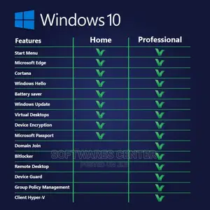 Windows 10 Pro Activation Key (32/64 BIT) 1PC