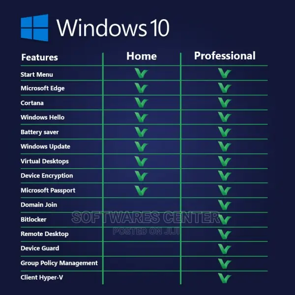 Windows 10 Pro Activation Key (32/64 BIT) 1PC