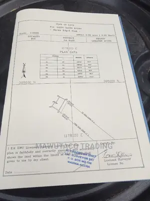 Land for Sale