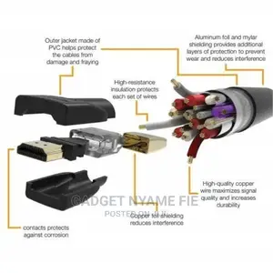 High-Speed Hdmi Cable - 20m- Black