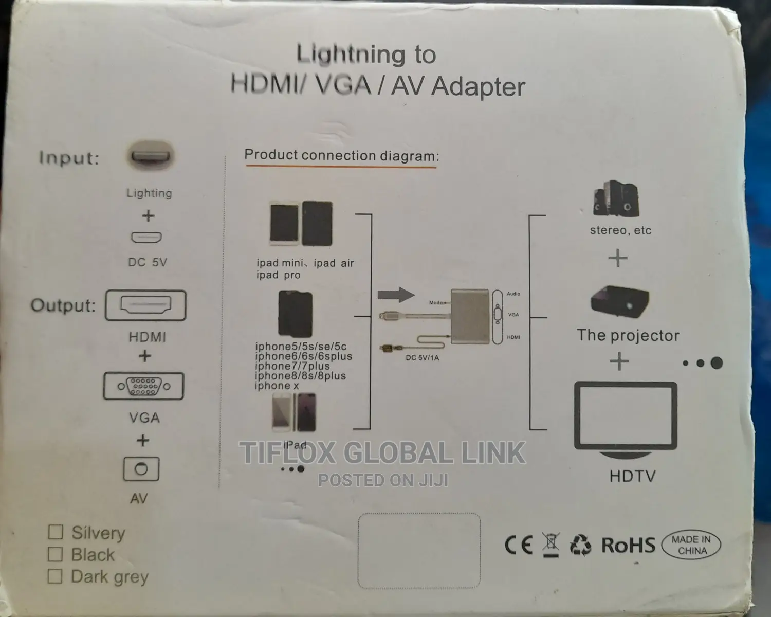 Lighting to HDMI/VGA/AV Adapter