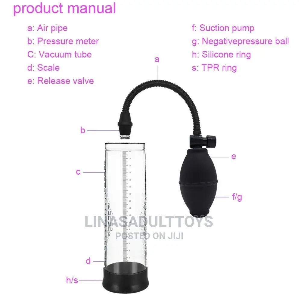 Penis Enlargement Pump