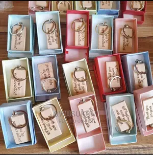 Customize Keyholders