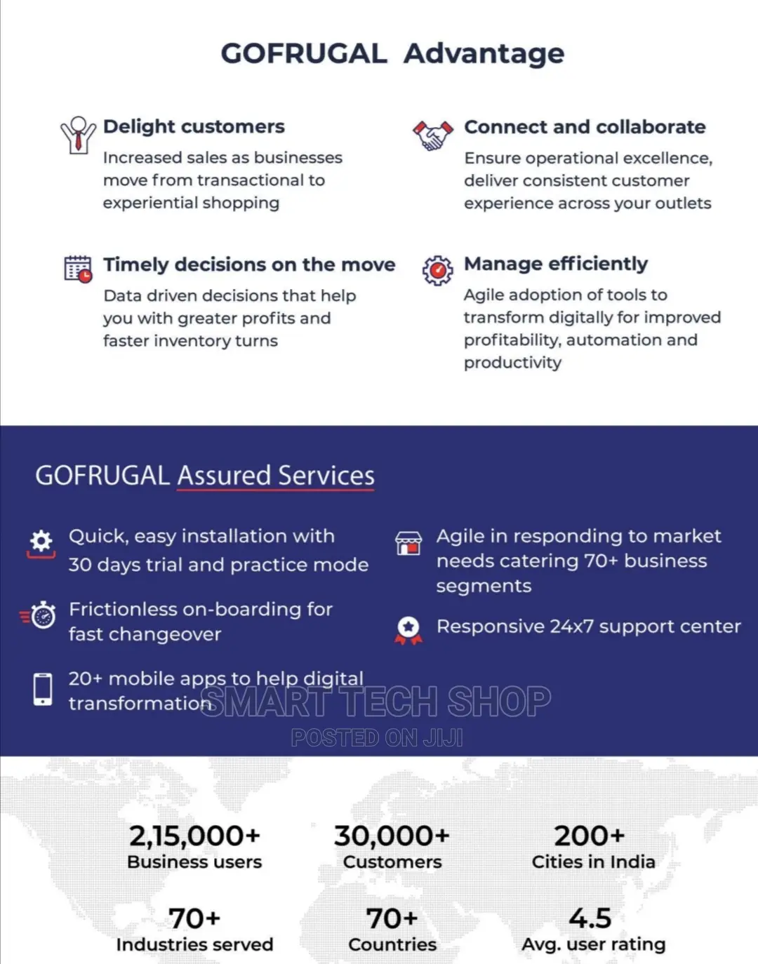 GOFRUGAL Manage Easy FMCG Distribution Software