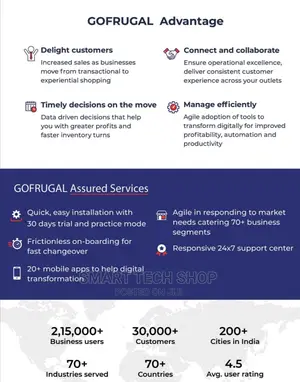 GOFRUGAL Manage Easy FMCG Distribution Software