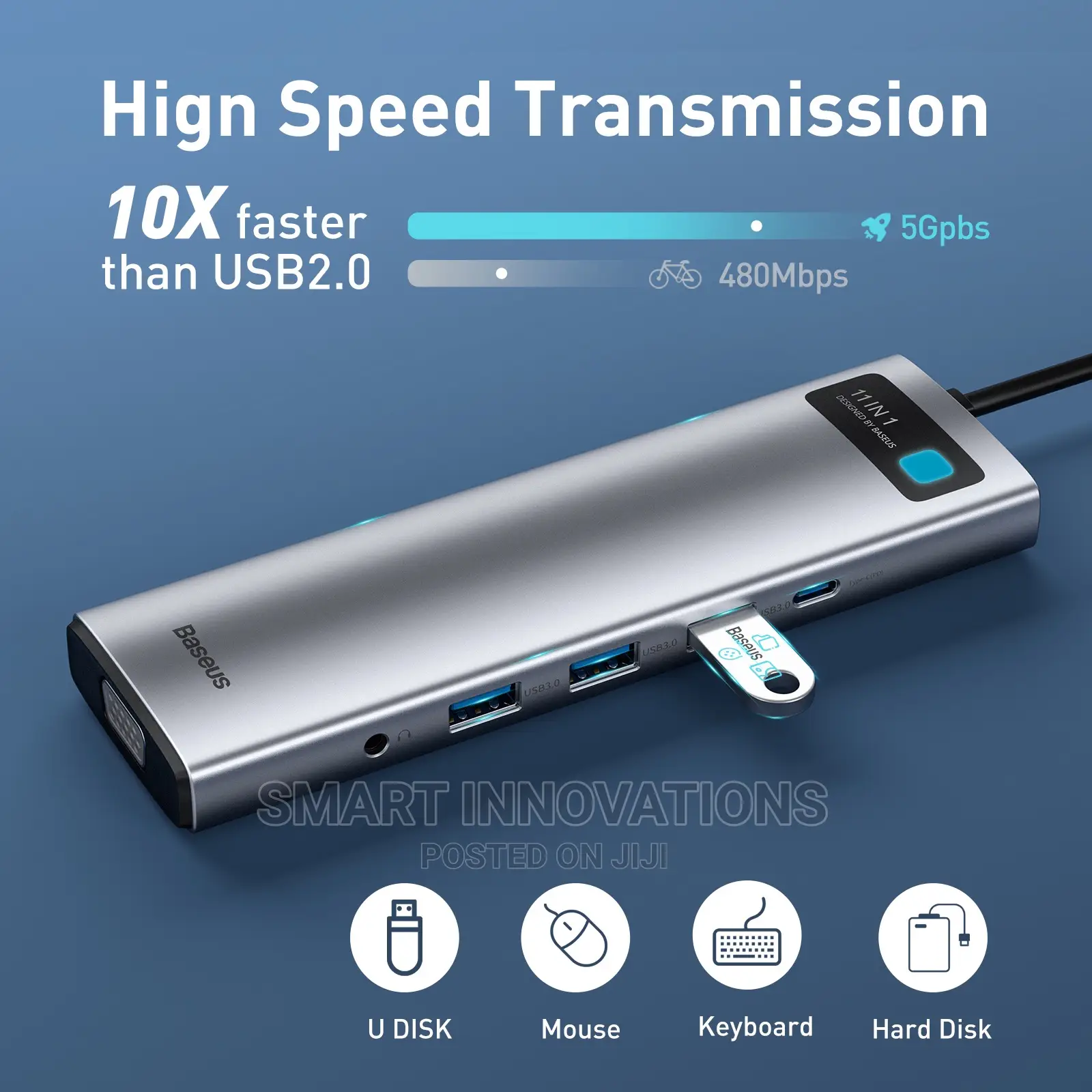 Baseus 11 in 1 Usb C Multiple Hub