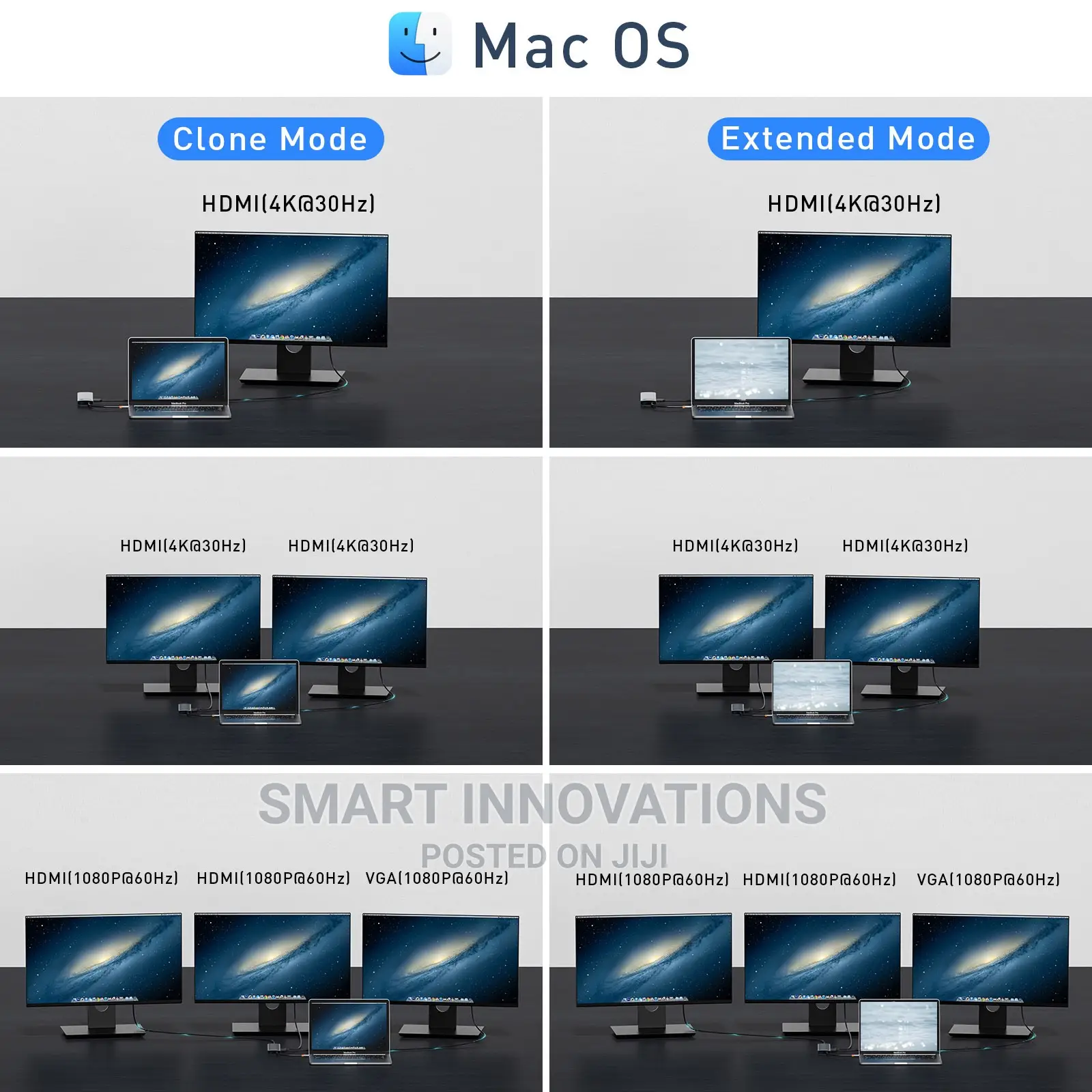 Baseus 11 in 1 Usb C Multiple Hub