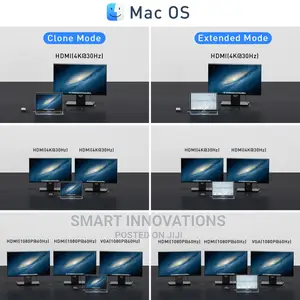 Baseus 11 in 1 Usb C Multiple Hub