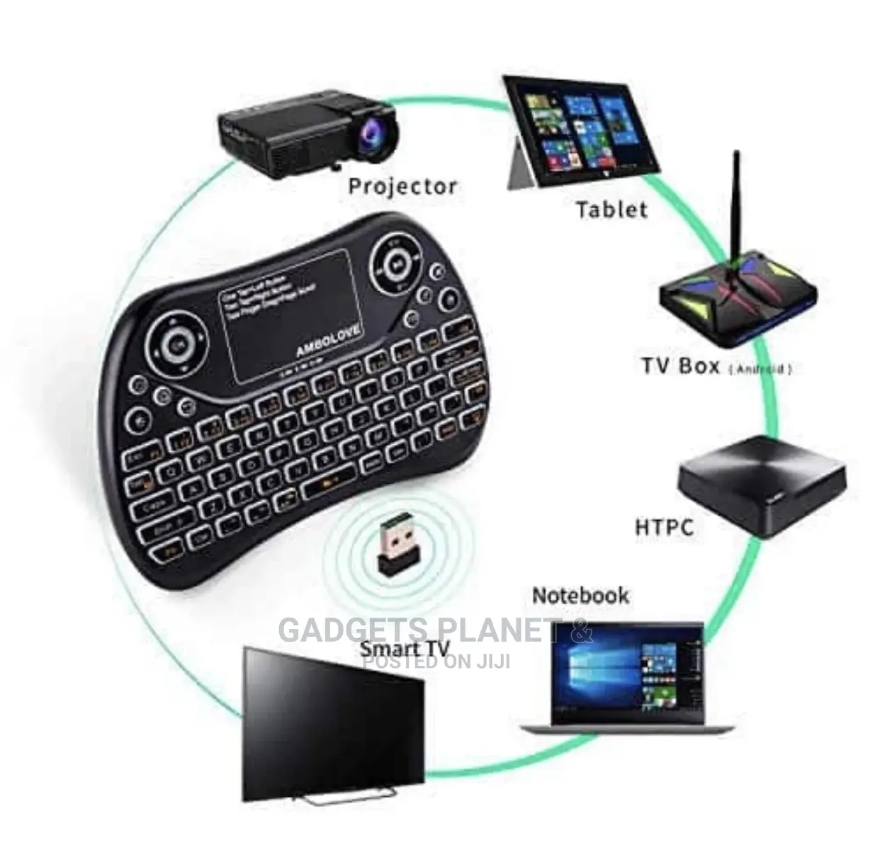 Wireless Mini 2.4ghz Touchpad Keyboard and Mouse