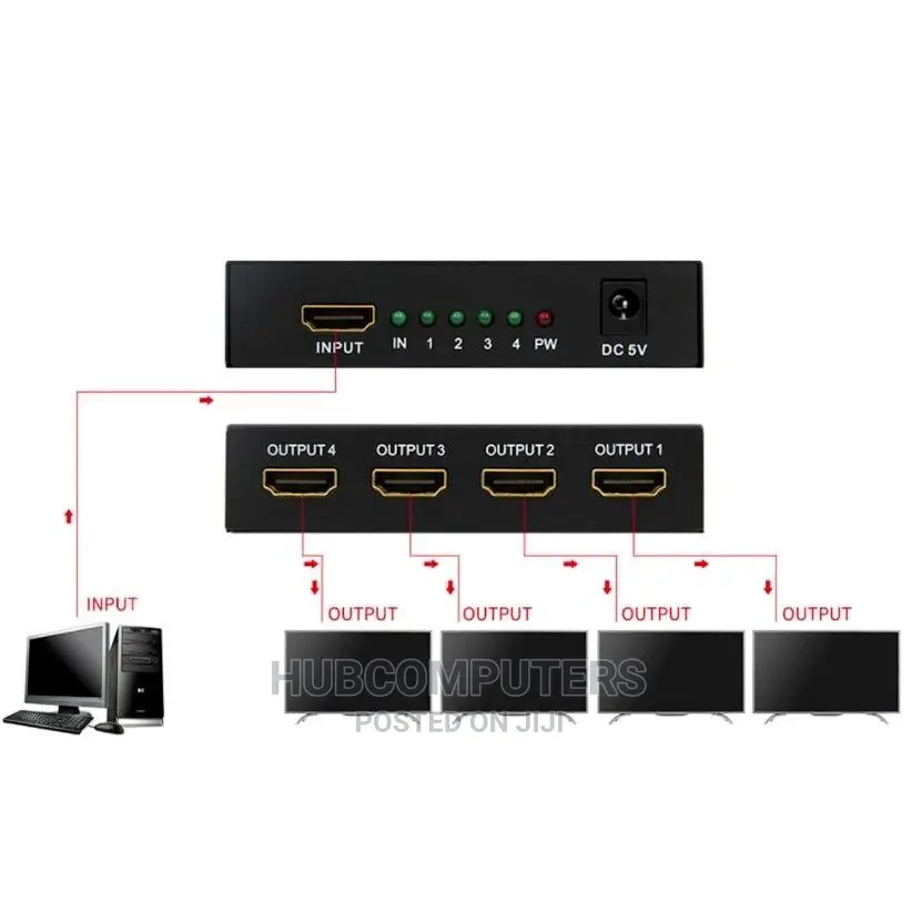 4 Port Hdmi Splitter