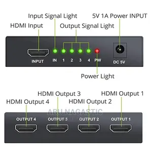 4k HDMI Splitter 4 Port