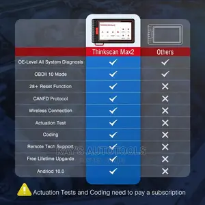 Launch Thinkscar Thinkscan Max2 Car Diagnostics Tool