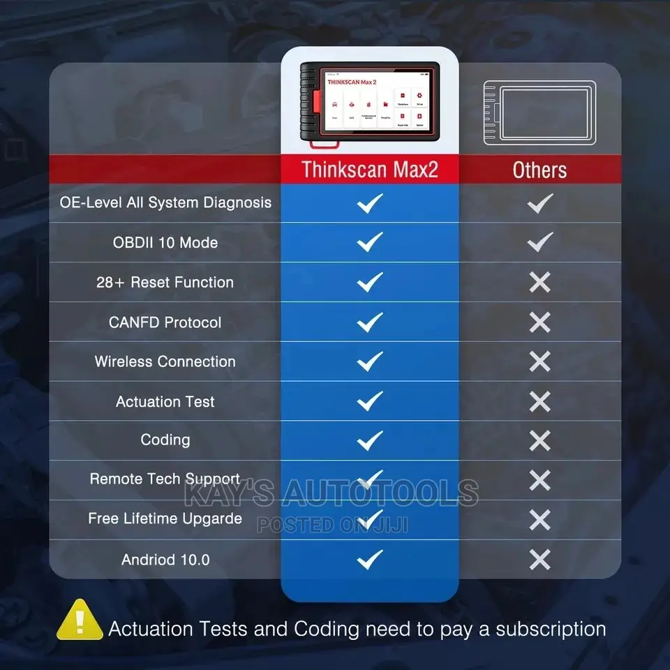 Launch Thinkscar Thinkscan Max2 Car Diagnostics Tool