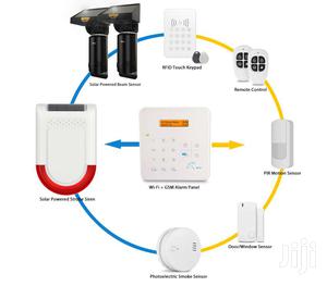 Wireless Solar Powered Infrared Perimeter Security Beam Detectors
