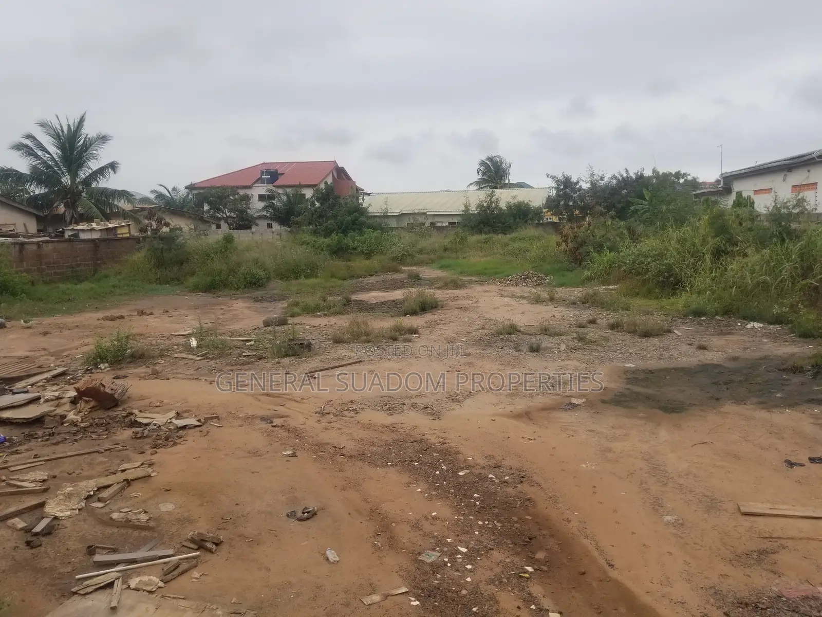 Title Registered 2plot