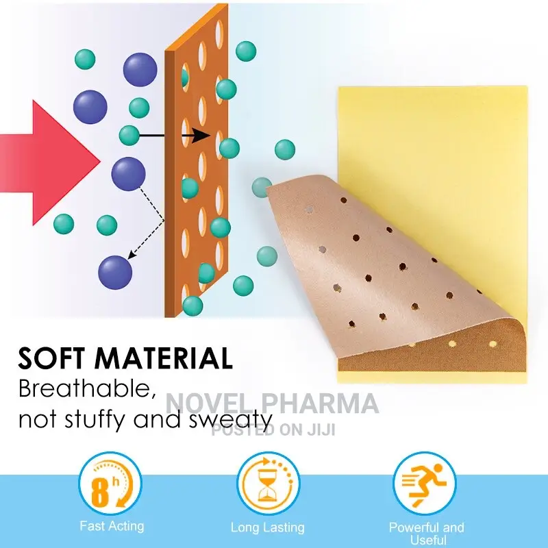 Pain Relief Patch - (8pcs/Bag)