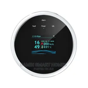 Gas Leak Sensor Detector