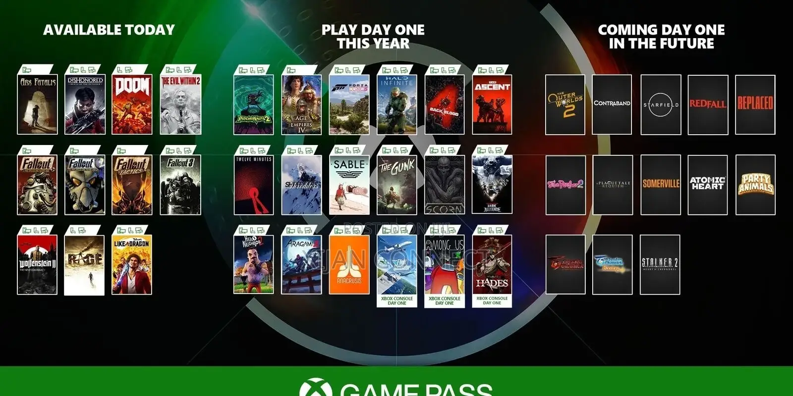 Xbox Game Pass Ultimate ( 12 Months)
