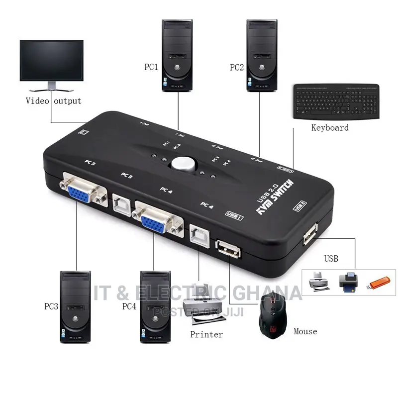 4 Port Vga KVM Switch