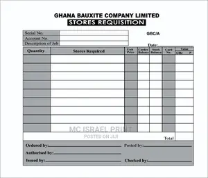 Customized Invoices, Receipts Book