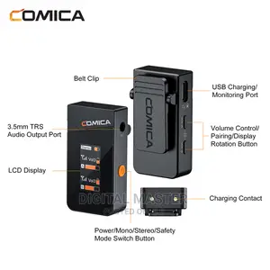 Comica Vimo C3 Compact Dual Channel Wireless Microphone