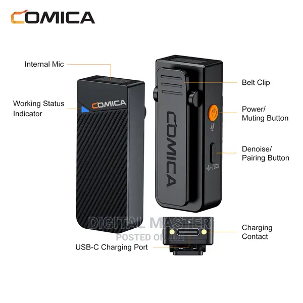 Comica Vimo C3 Compact Dual Channel Wireless Microphone